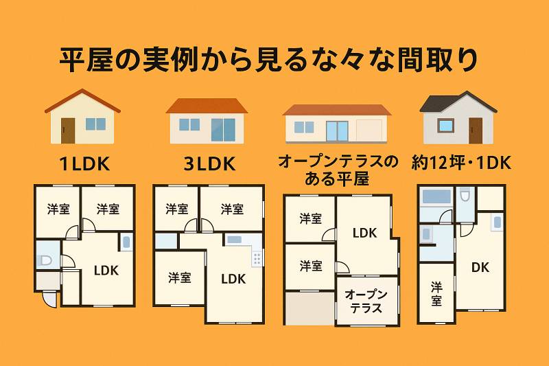 アイダ設計の888万円平屋はないがプランは多彩