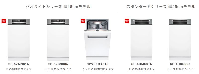 BOSCHの食洗機