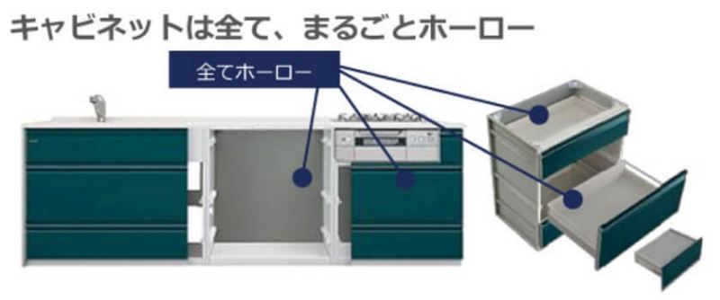 富士住建のキッチン「タカラスタンダード」の