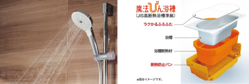 TOTOの代表的な機能