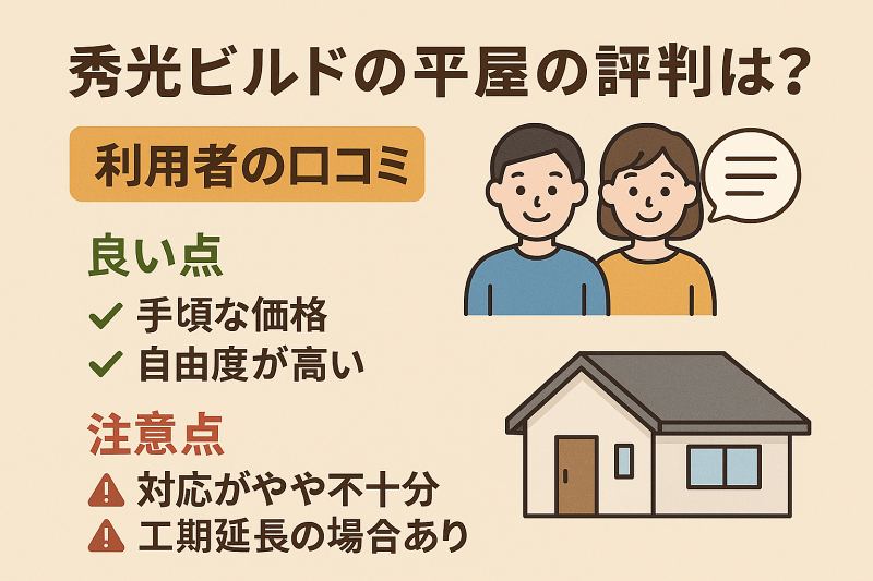 秀光ビルド平屋の総額に見合う価値と評判
