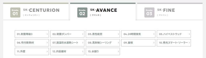 バランスの取れたアバンス