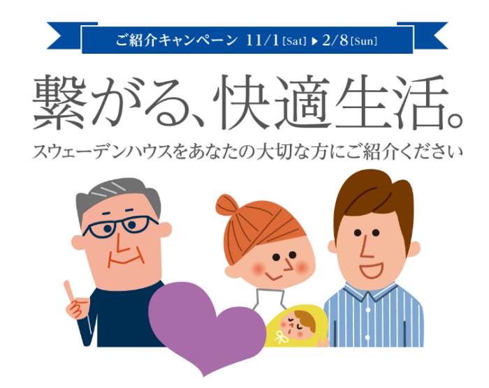 メンテナンスポイント制度とは