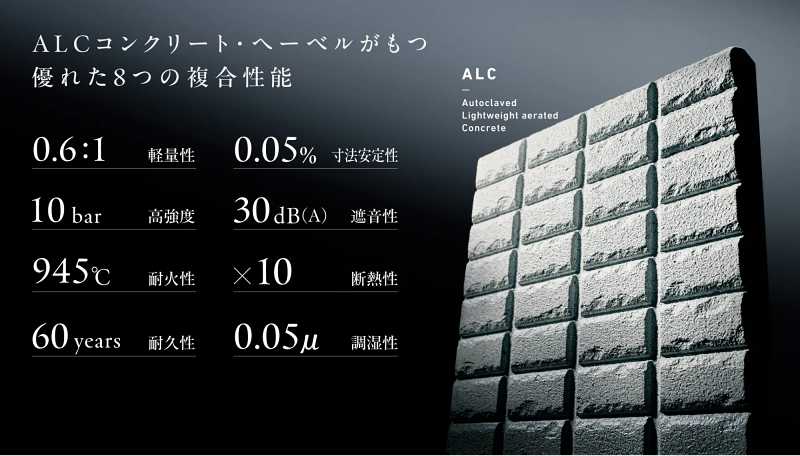 ヘーベルハウスの強固な鉄骨構造と耐震等級